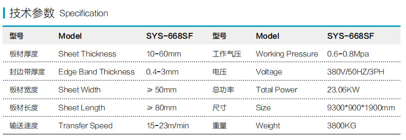SYS-668SF全自動封邊機(jī) - 伺服調(diào)刀